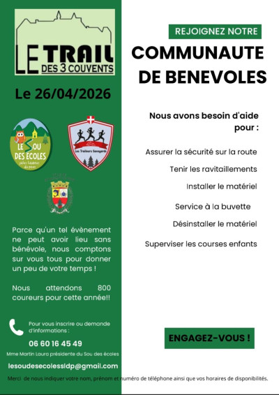 actu